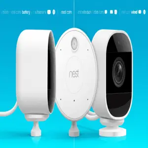 wired security